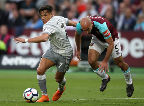 卡萨多稳定 卡萨多稳定